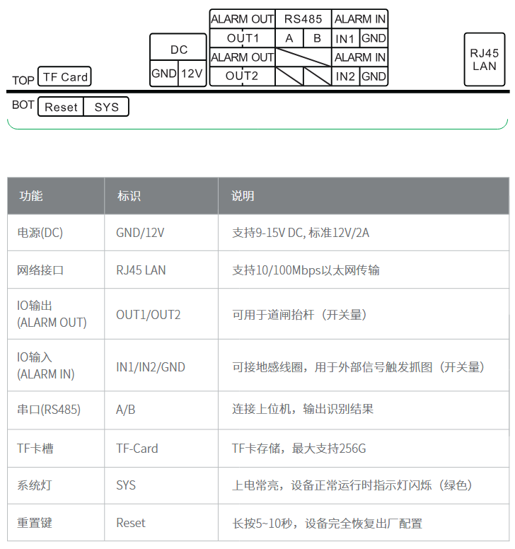 20250620/753cc6403300a08b5bfe5e35b8247c2e.png 753cc6403300a08b5bfe5e35b8247c2e.png